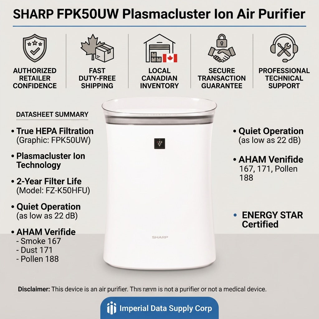 Infographic for Sharp FPK50UW air purifier featuring True HEPA, AHAM CADR data, and shipping icons.