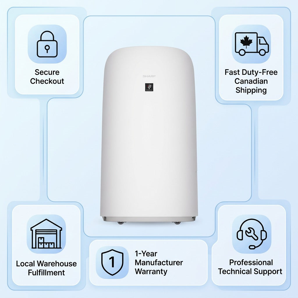 Sharp KCP110CW air purifier infographic highlighting secure checkout, Canadian shipping, and warranty.