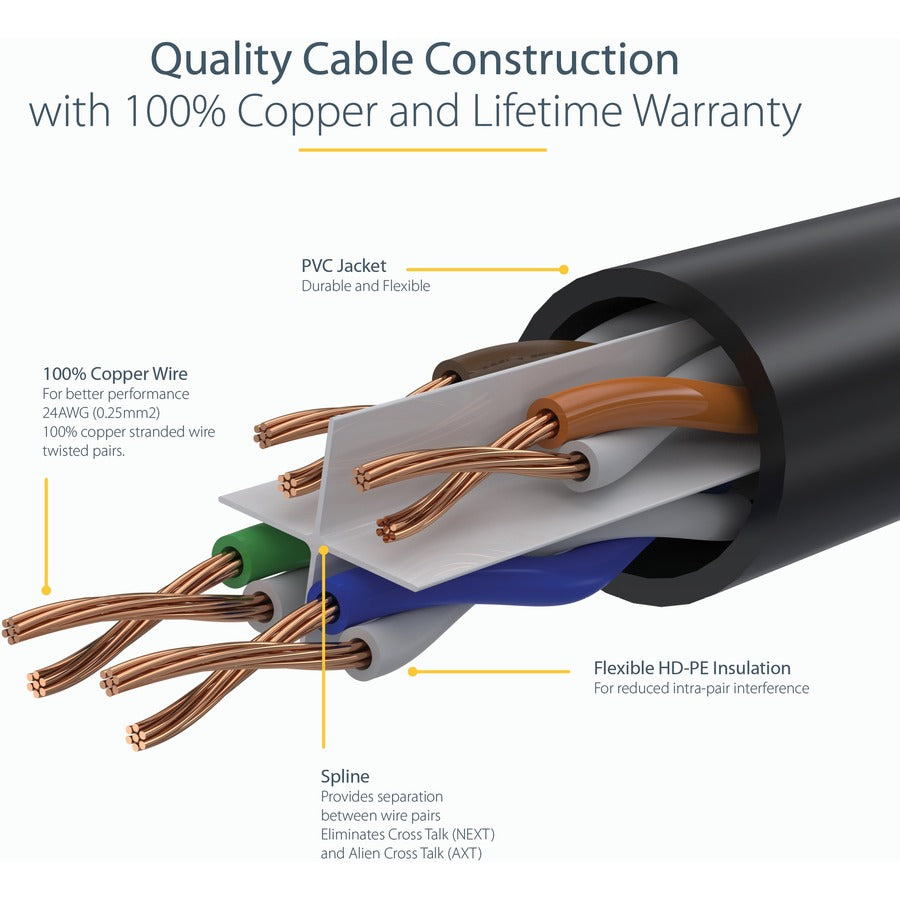 StarTech.com 25ft CAT6 Ethernet Cable - Black Molded Gigabit - 100W PoE UTP 650MHz - Category 6 Patch Cord UL Certified Wiring/TIA