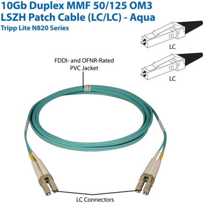 Tripp Lite 10Gb Aqua Duplex Multimode 50/125 Fiber Patch Cable