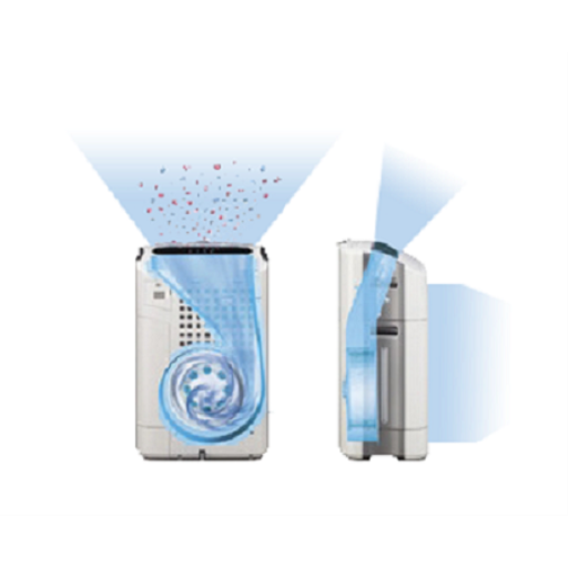 FZC150DFU Sharp Replacement Filter Kit - Includes 1x Washable