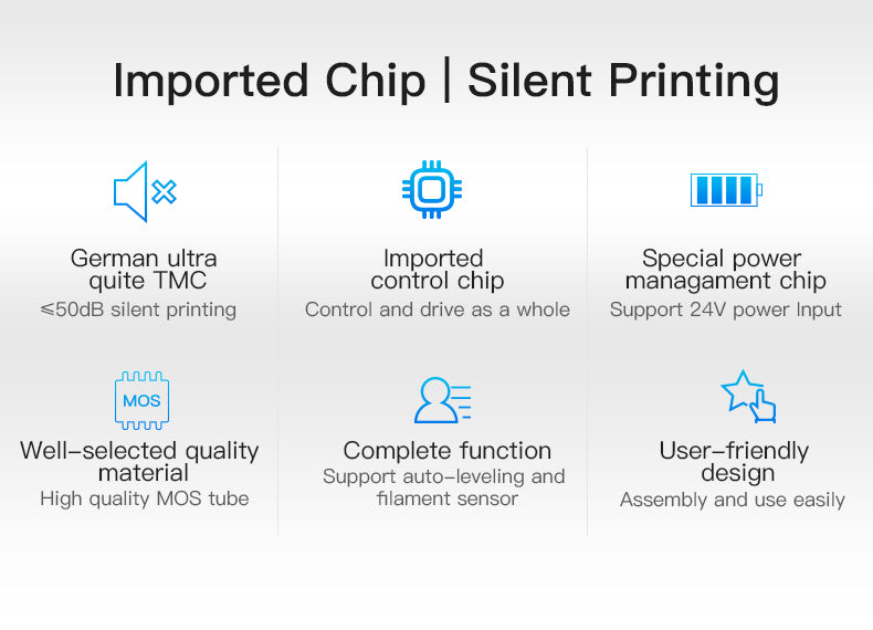 4002020011 Creality 3D Ender-3 Silent Mainboard V4.2.7 - 32-Bit